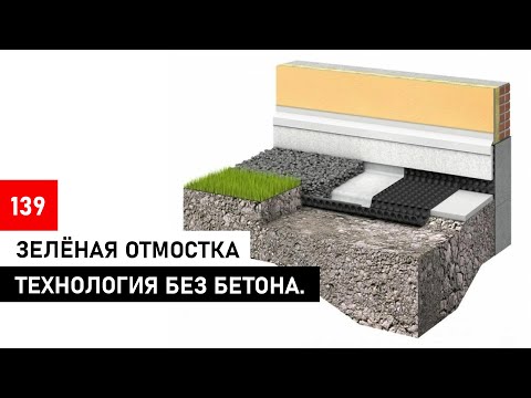 Видео: Новый метод утепления отмостки без использования бетона