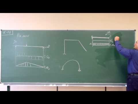 Видео: Сопротивление материалов. K-01 (плоские рамы, введение).