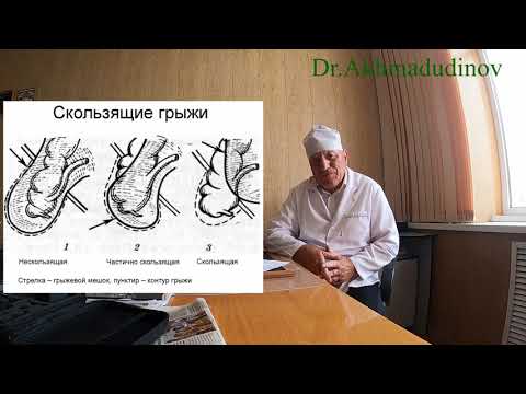 Видео: Грыжи, грыжесечение. Часть 1. Профессор Ахмадудинов М.Г.