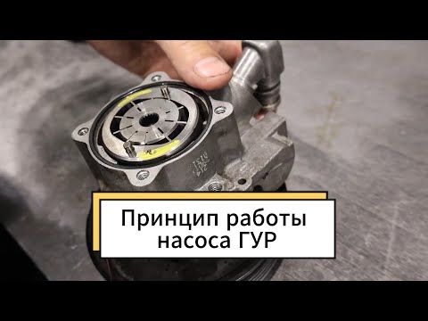 Видео: Принцип работы насоса ГУР