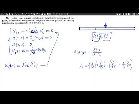 Видео: Колебания круглой упругой пластинки