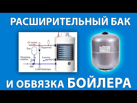 Видео: Как подобрать  бак ГВС и обвязать бойлер косвенного нагрева