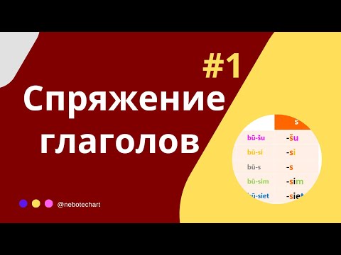 Видео: Спряжение глаголов латышского языка #1