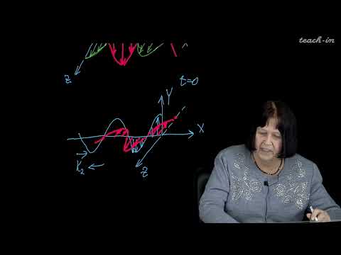 Видео: Васильева О. Н. - Оптика. Семинары - 4. Стоячие электромагнитные волны. Давление света