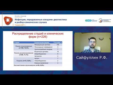 Видео: Иксодовый клещевой боррелиоз в амбулаторной практике