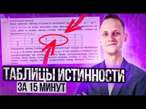 Видео: Таблица Истинности С НУЛЯ. Задание 2 ЕГЭ Информатика | Артем Пальчиков.Онлайн школа EXAMhack