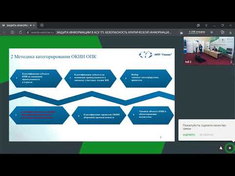 Видео: Особенности категорирования объектов КИИ оборонно-промышленного комплекса