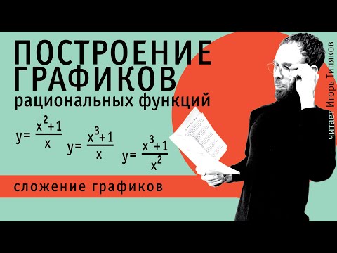 Видео: Построение графиков рациональных функций | Сложение графиков