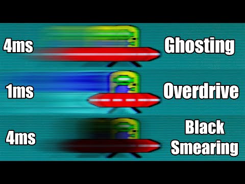 Видео: I. Ghosting, Overdrive, Overshoot, Black Smearing или почему Response Time это не Input Lag