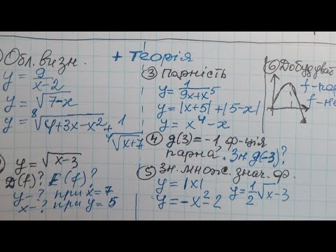 Видео: 🔟-11кл.Функція,всі типи завдань.  @Алгебра@Математика