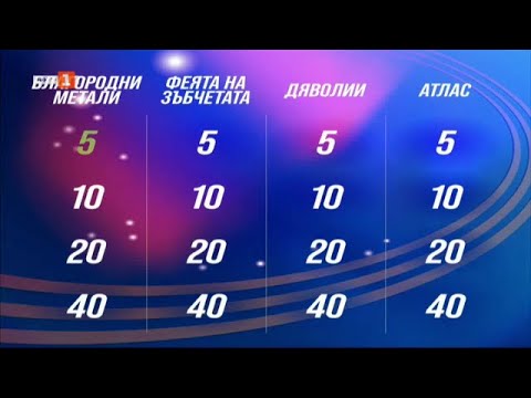 Видео: Поседният печели - 16.02.2021 по БНТ