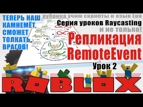 Видео: Урок Ray 2  Репликация и RemoteEvent в Роблокс Студио 2020