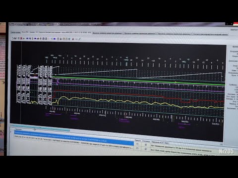 Видео: Ярославский центр по расшифровке скоростемерных лент.