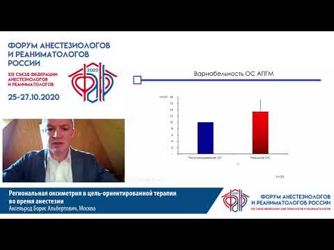 Видео: Региональная оксиметрия Аксельрод Б.А.