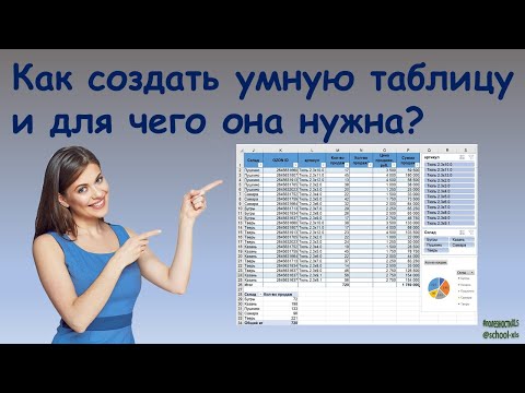 Видео: Как создать умную таблицу и для чего она нужна?