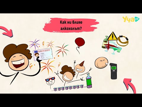 Видео: Как ни влияе алкохолът?