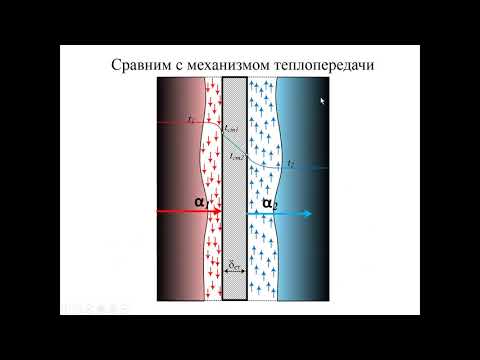 Видео: Массопередача лекция 3