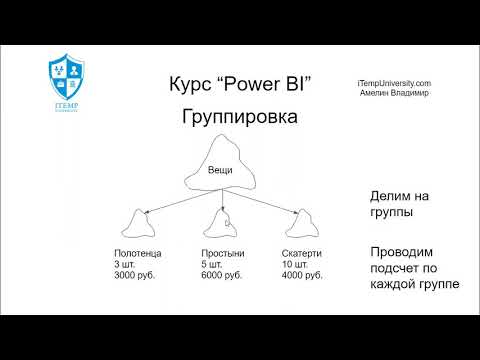 Видео: Курс по Power BI - 09. Группировка в редакторе Power Query. Group By feature in Power Query.