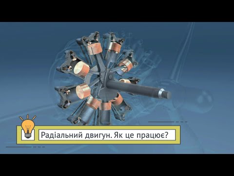 Видео: Радіальний двигун. Як це працює, або абсолютно правдива історія.