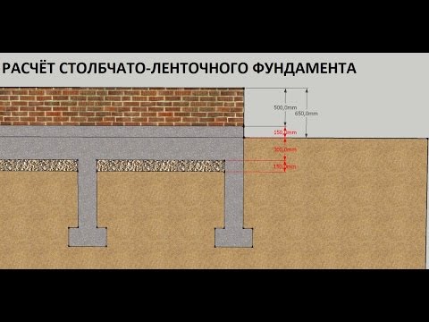 Видео: Столбчато-ленточный фундамент.  Расчёт.