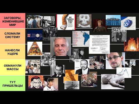 Видео: Тир-лист теорий заговора, которые оказались правдой. 31 теория от мировых масштабов, до инопланетян.
