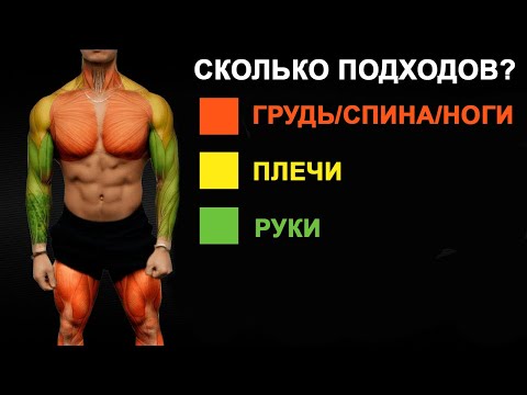 Видео: Сколько Делать Подходов Для Лучшего Роста Мышц? | Джереми Этье