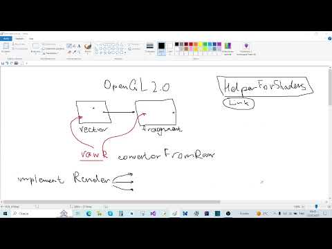 Видео: OpenGLTest (part 1 : начало)