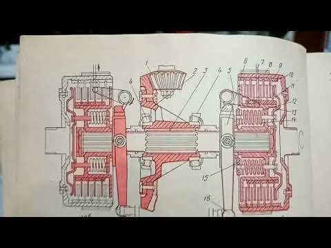 Видео: Очень важная информация задний мост Дт-75