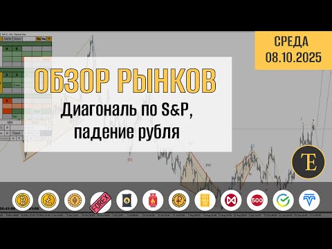 Видео: Обзор рынков по волнам Эллиотта. Диагональ по S&P,  падение рубля