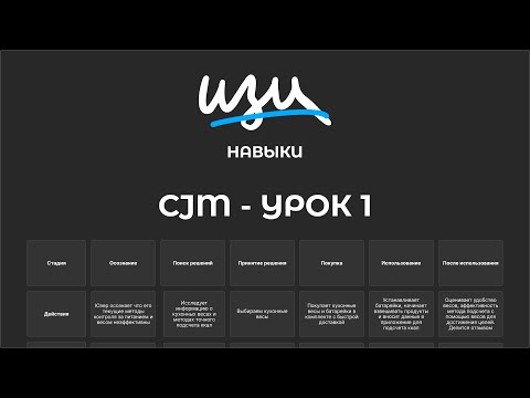 Видео: Изи навык: CJM - Урок 1