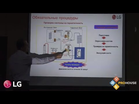 Видео: Опресовка фреонового контура сплит системы азотом