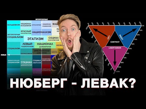 Видео: ПОЛИТИЧЕСКИЕ ВЗГЛЯДЫ НЮБЕРГА