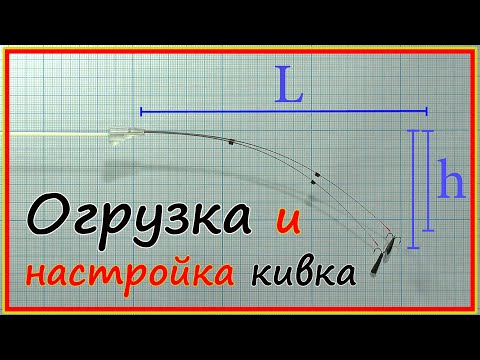 Видео: Кивок для безмотылки Ласточкино Крыло - огрузка и настройка. Зимняя рыбалка 2021.