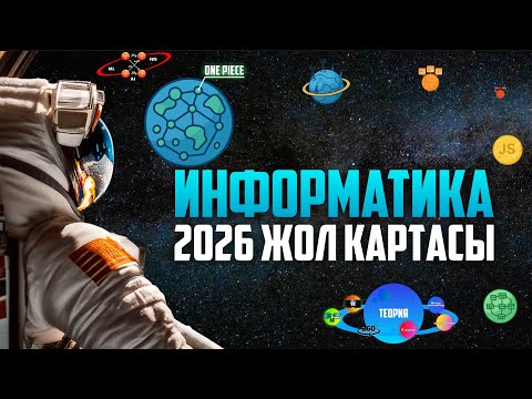 Видео: ӨЗГЕРІСТЕР, ЖАҢА ТАҚЫРЫПТАР, ДАЙЫНДЫҚ РЕТІ