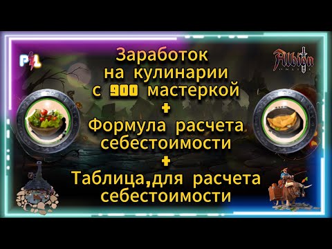 Видео: PL | Albion Online | Заработок на крафте еды с 900 мастеркой + Формула себестоимости и таблица.