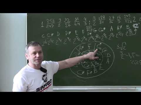 Видео: Квинтовый круг - плоская модель музыки.