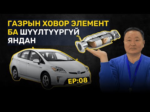 Видео: 🔍 ШУ-ны хялбаршуулсан нийтлэл Ep: 08 Газрын ховор элемент ба шүүлтүүргүй яндан