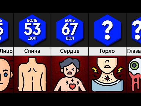 Видео: Сравнение Боли: Ножевые Ранения