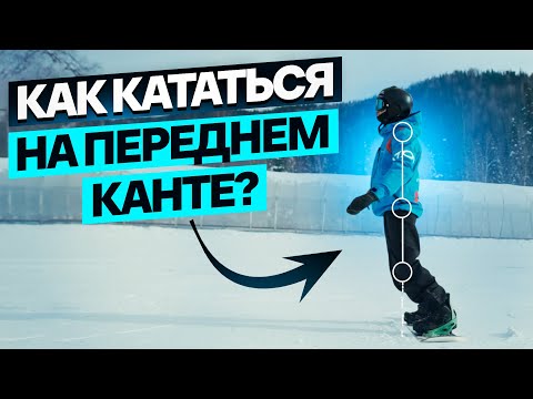 Видео: 4 Урок - Передний Кант
