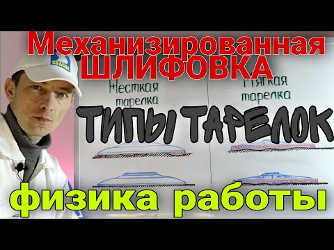 Видео: Механизированная шлифовка стен и потолков.Типы тарелок, физика работы тарелок.