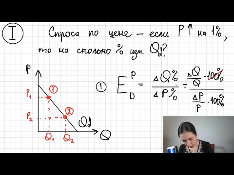 Видео: Эластичность спроса и предложения. Все виды эластичности за 30 минут!