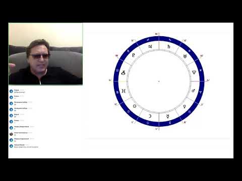 Видео: Действие планет верхней полусферы