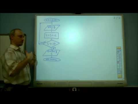 Видео: Блок схема алгоритма (часть 4)