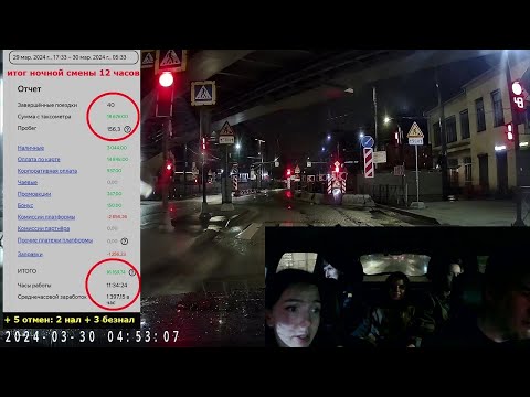 Видео: ПЯТНИЧНЫЙ ЭКОНОМ В ТАКСИ ПИТЕРА