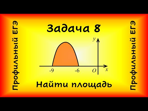 Видео: На рис. изображен график функции y=f(x). Функция F(x)=... - одна из первообразных. Найдите площадь.