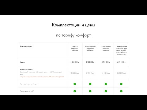 Видео: Рекламируем конкретные проекты, комплектации и цены каркасных домов, а не услугу вцелом