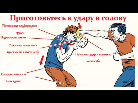 Видео: УДАР ШТОПОР ОТ НЕГО ЛОПАЮТСЯ ОРГАНЫ И ЛОМАЮТСЯ РЕБРА