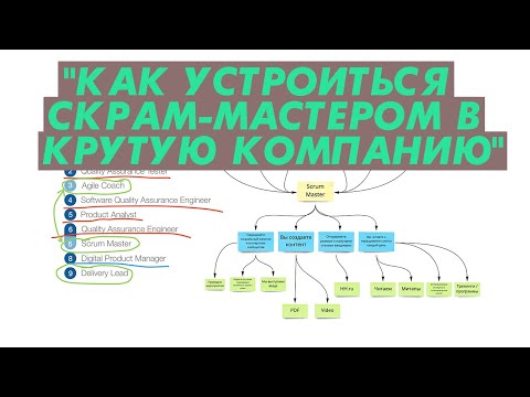 Видео: "Как устроиться скрам-мастером в крутую компанию"