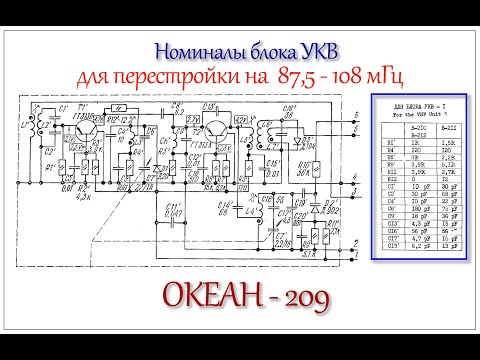 Видео: Подготовка к перестройке блока УКВ Океан-209