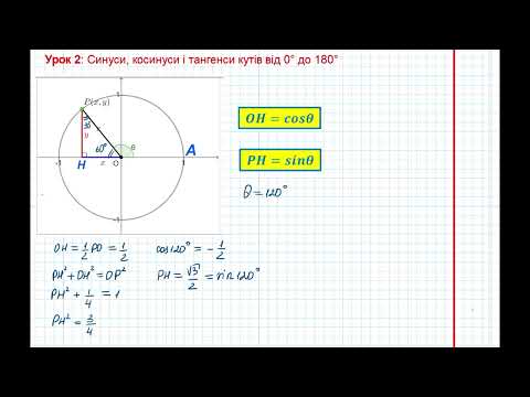 Видео: Геометрія 9. Урок 2: Синуси, косинуси та тангенси кутів від 0 до 180 градусів
